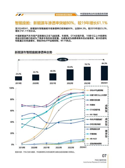 广州289起亚对未来市场的预测，名爵汽车品牌文化的传播
